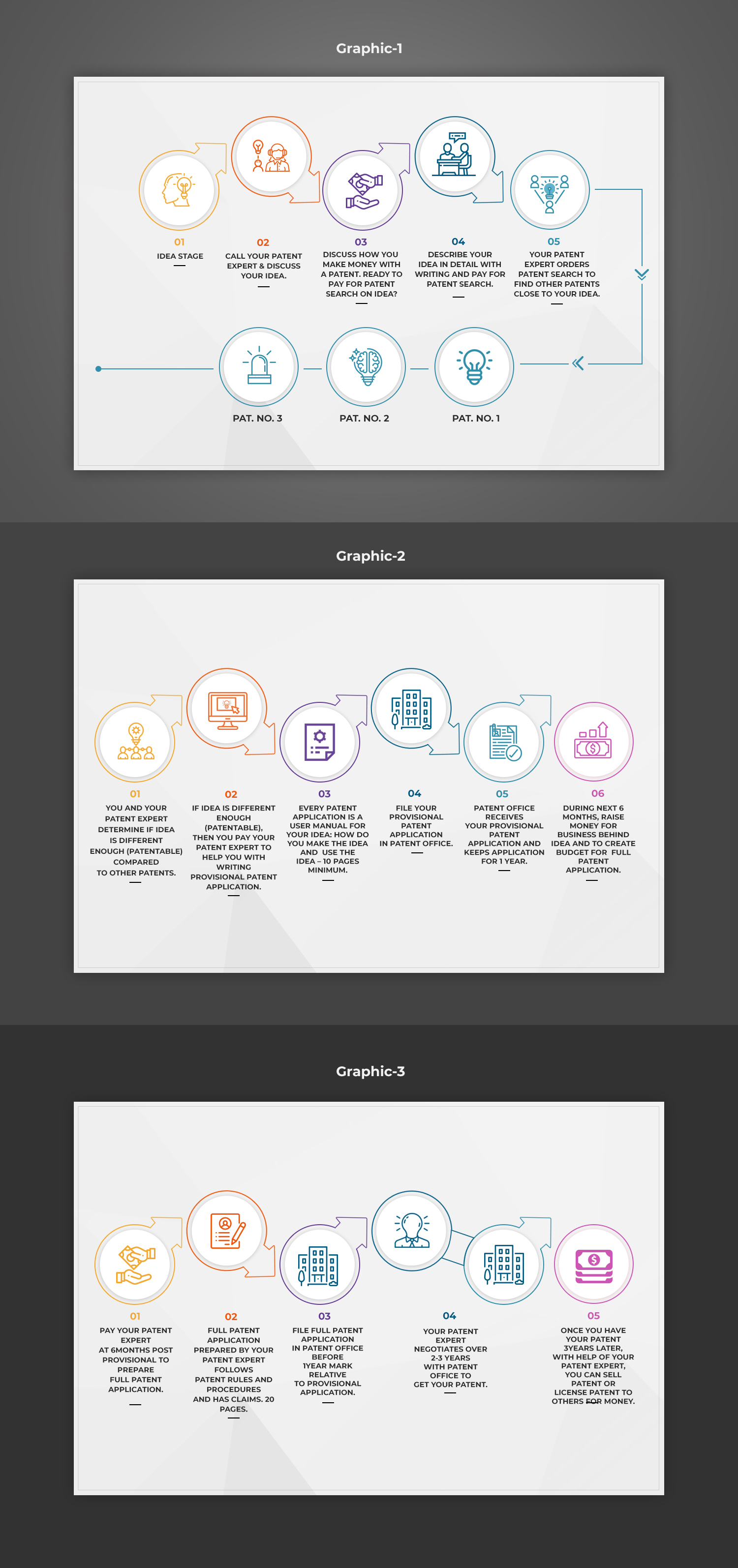 Graphic Design by Pd Work for Your Patent Expert | Design #22949234