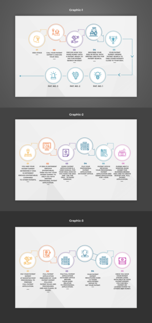 Graphic Design by Pd Work for Your Patent Expert | Design: #22949234