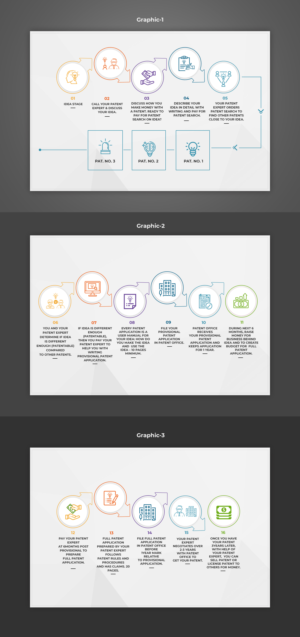 Graphic Design by Pd Work for Your Patent Expert | Design: #22962527