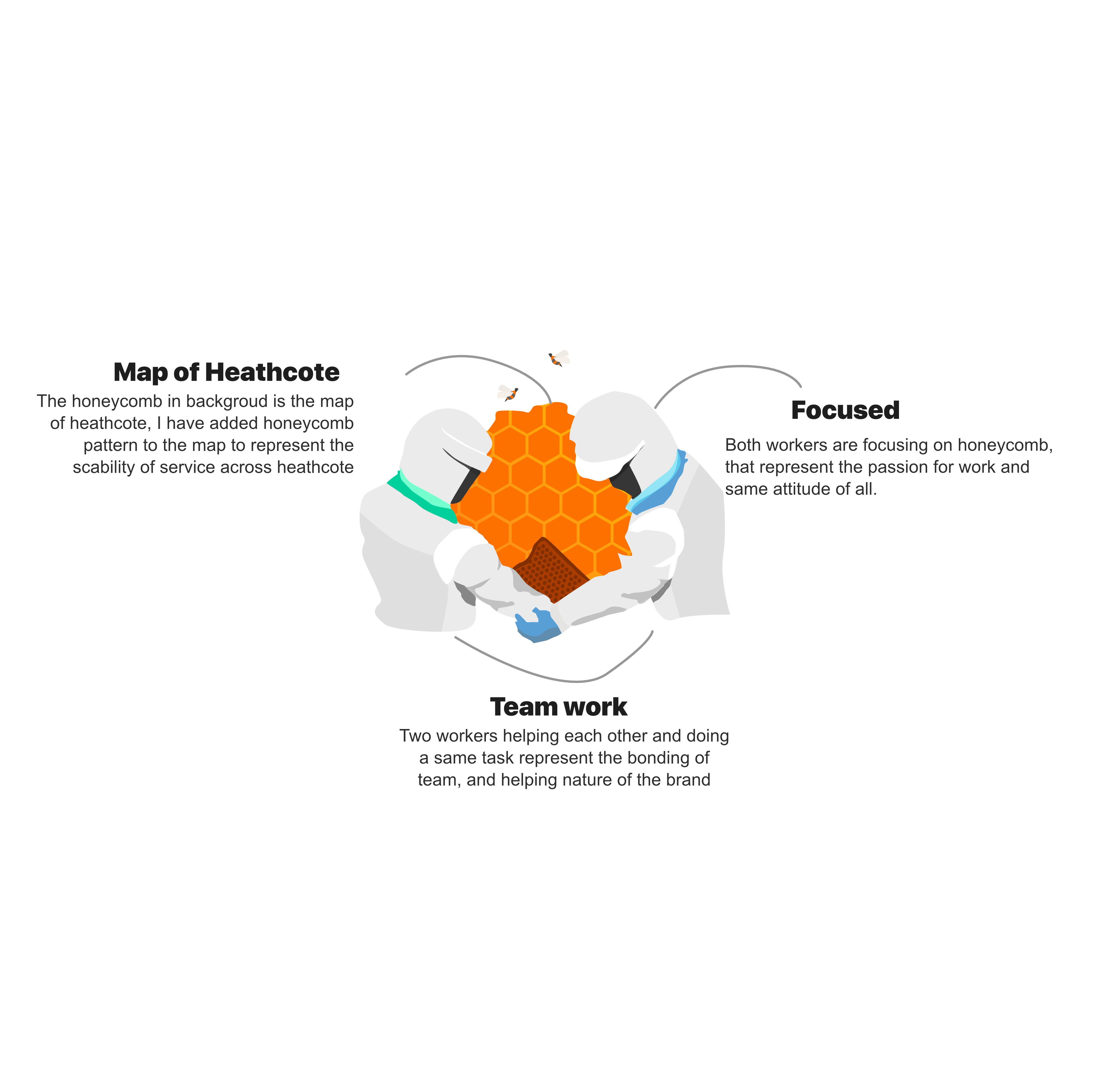 Logo Design by kapilmoon for Drake Honey | Design #23054669