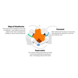 Logo Design by kapilmoon for Drake Honey | Design: #23054669