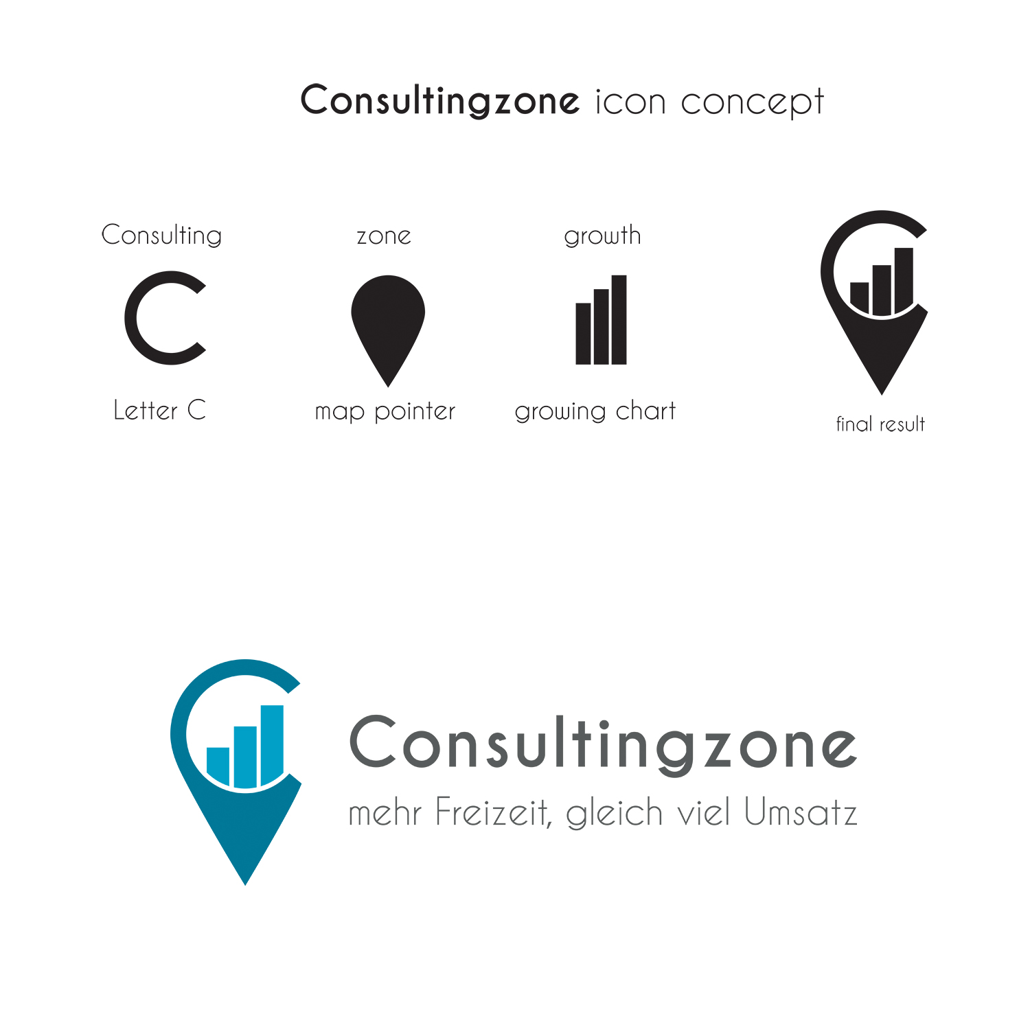 Logo-Design von GRAFFYC für Internetagentur diwosch.at | Design #22993687