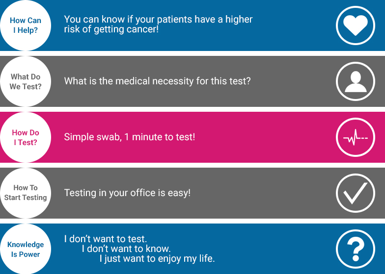 Graphic Design by Starto Agency for Pro Care Counseling | Design #23013168