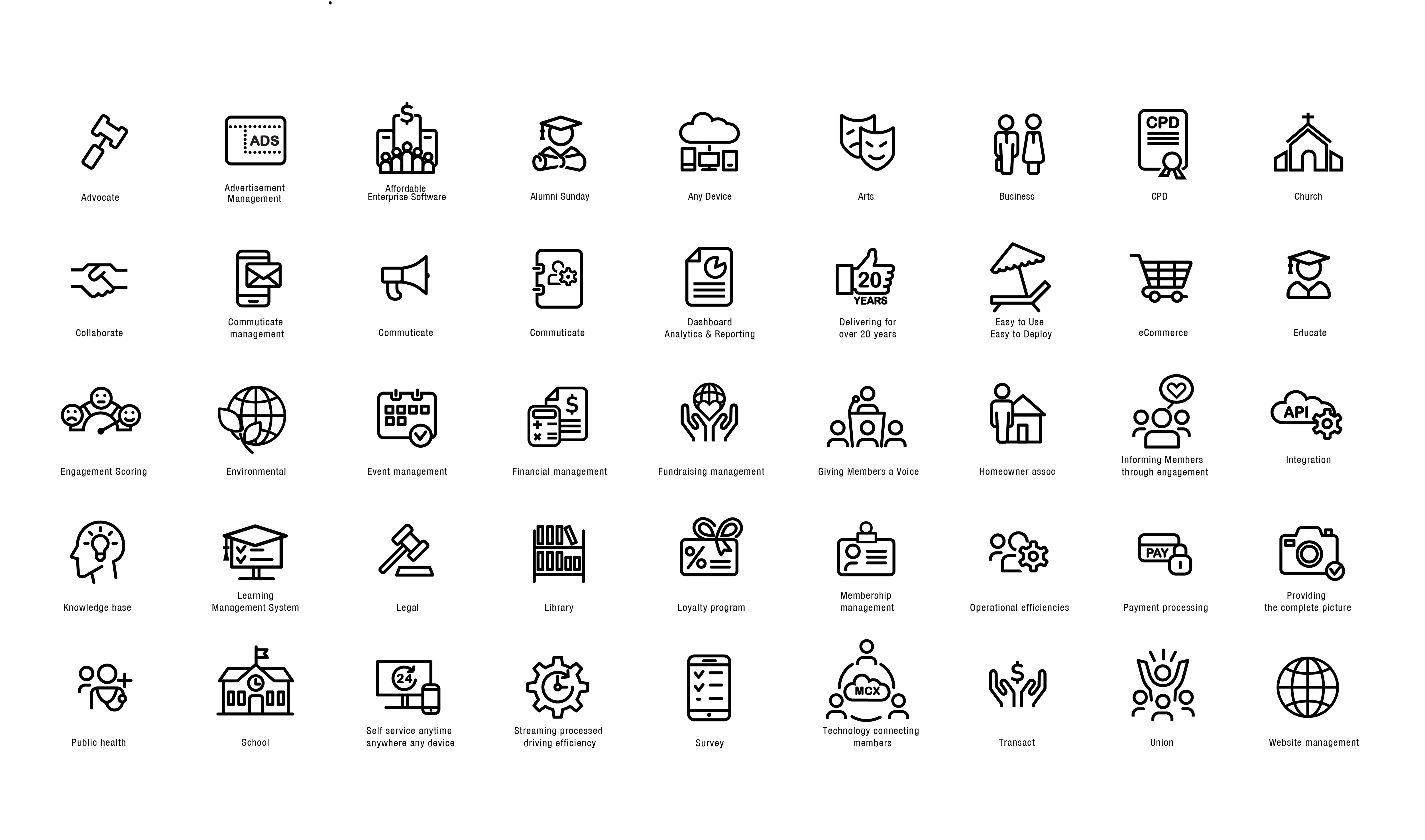 Icon Design by Randomgirl for this project | Design #23032033