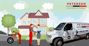 Banner-Design von Muhammad Saaed für Peterson Automotive Repair | Design #23012532