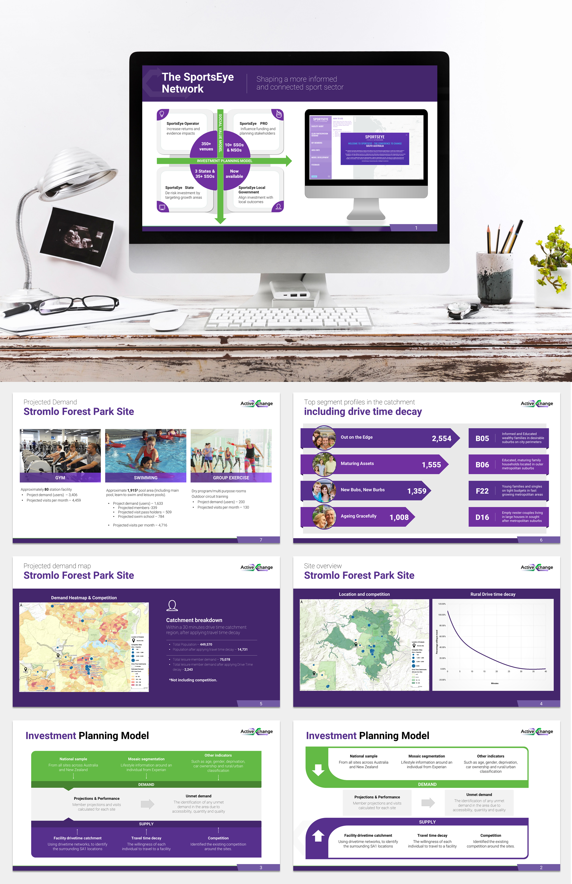 Diseño de PowerPoint por mduarte24 para ActiveXchange | Diseño #23066562
