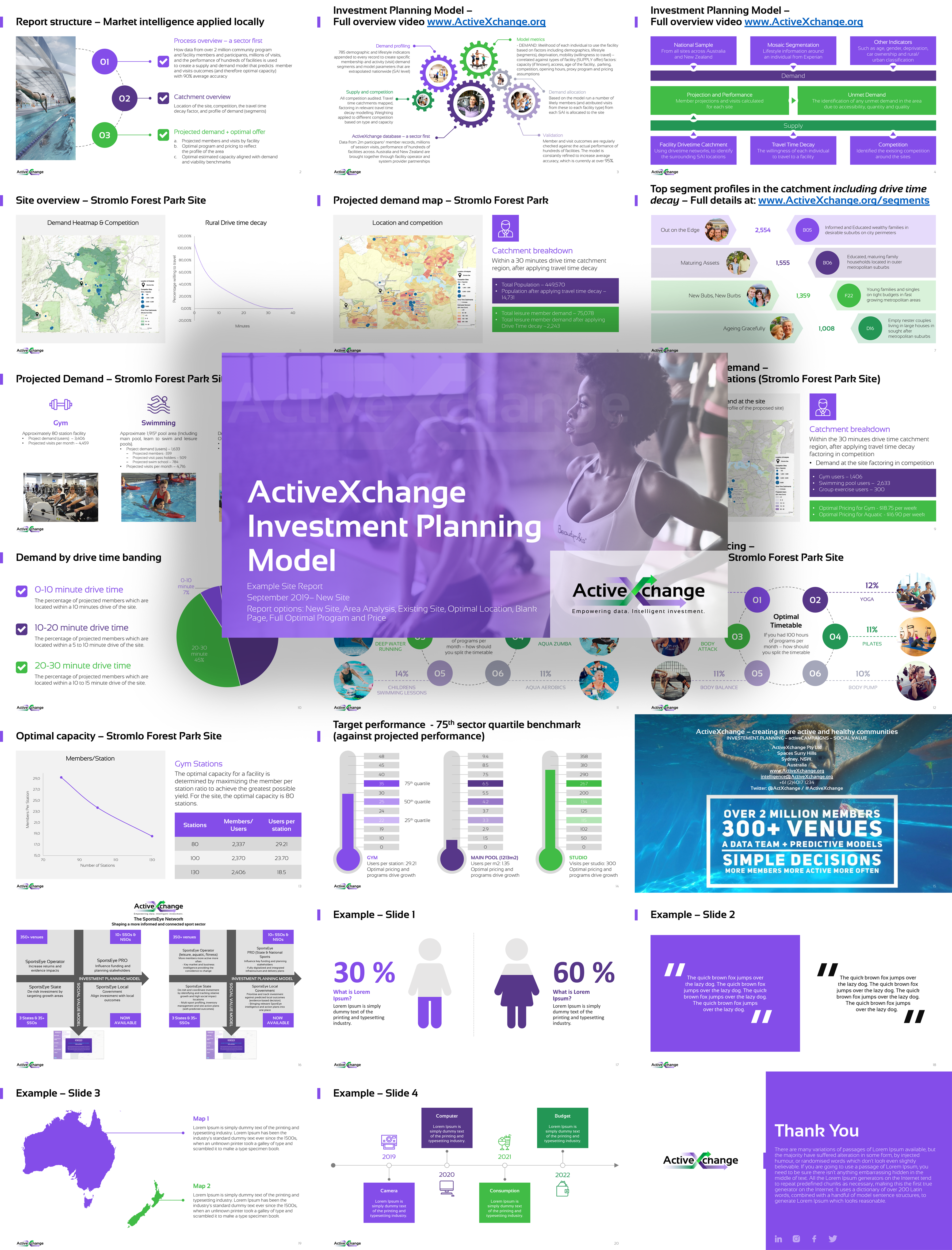 PowerPoint Design by rizkialdy for ActiveXchange | Design #23019672