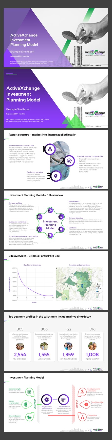 Design de PowerPoint par dhuruvam pour ActiveXchange | Design #23026589