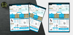 Menu Design by SAI DESIGNS