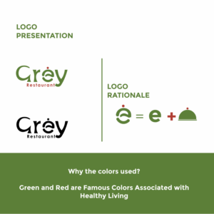 Logo Design by Uniquemeah95