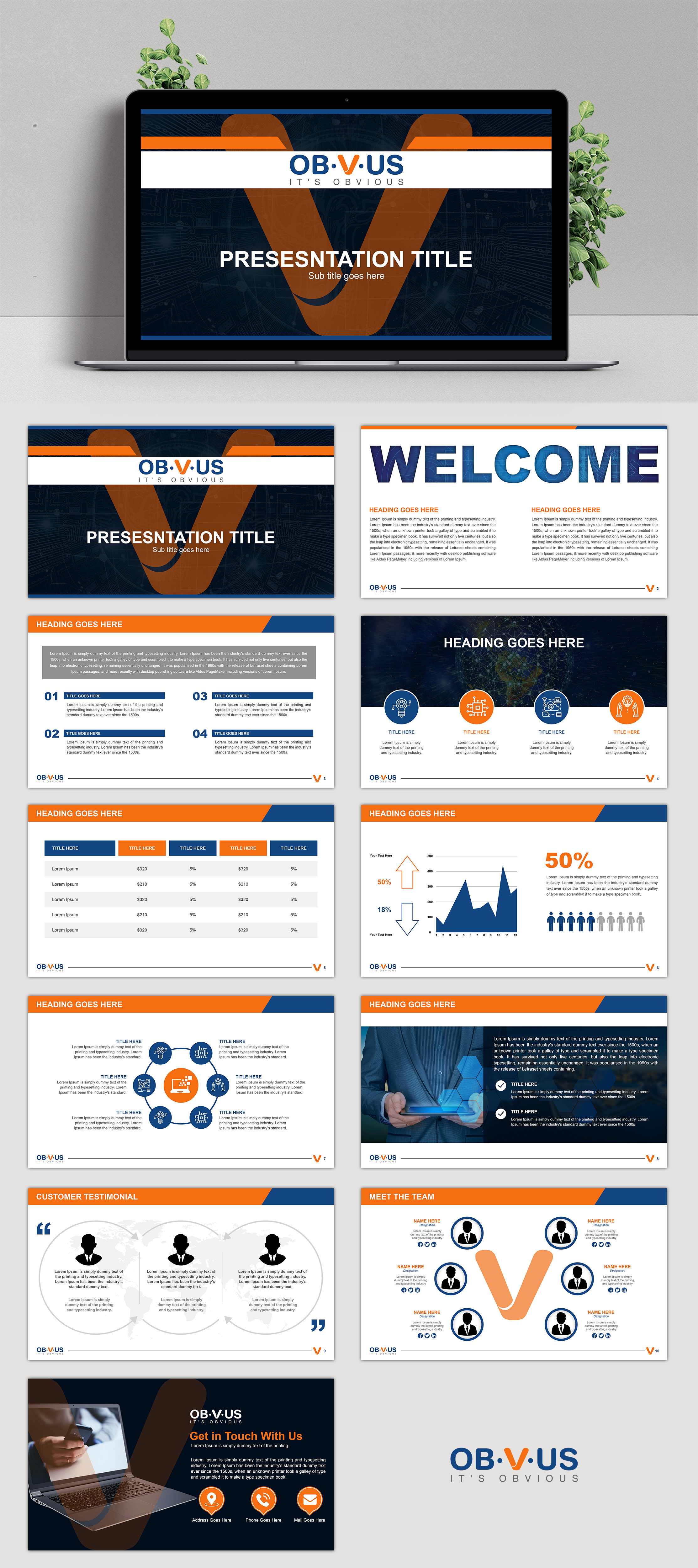 Design de PowerPoint par SAI DESIGNS pour ce projet | Design #23152108