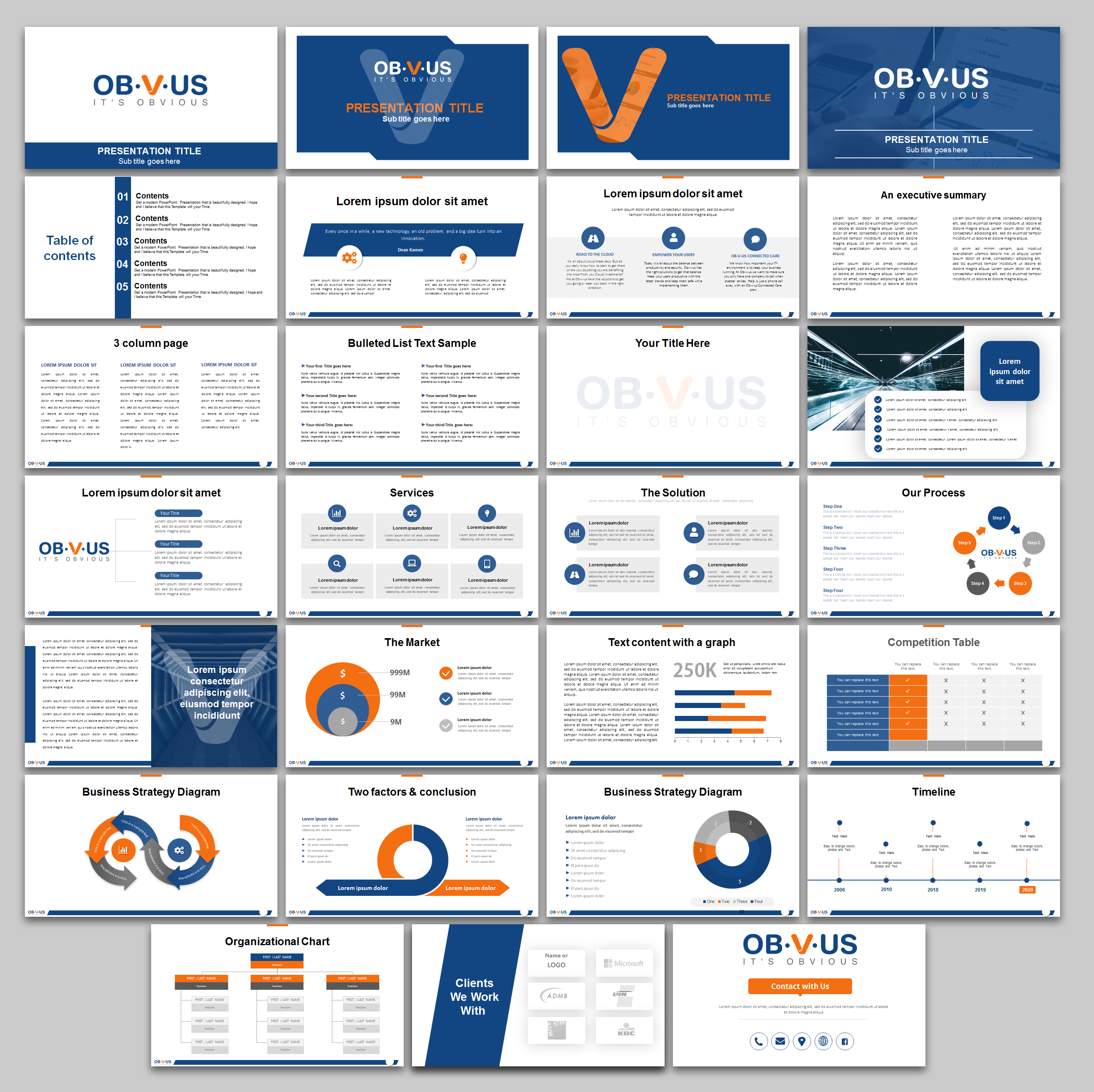 PowerPoint Design by IndreDesign for this project | Design #23043812