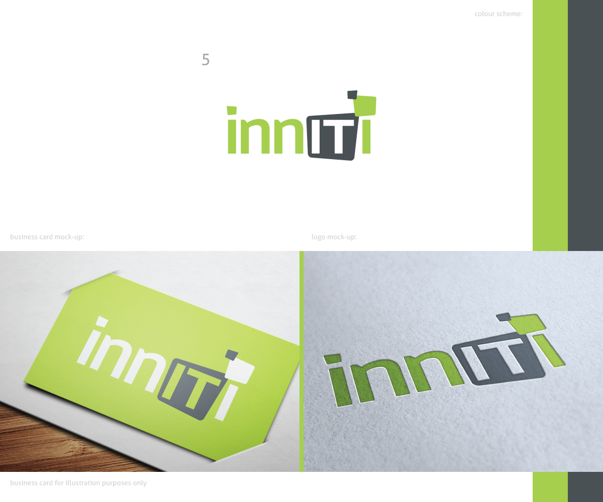 Logo-Design von Kitchenfoil für Inniti Pty Ltd | Design #2993962