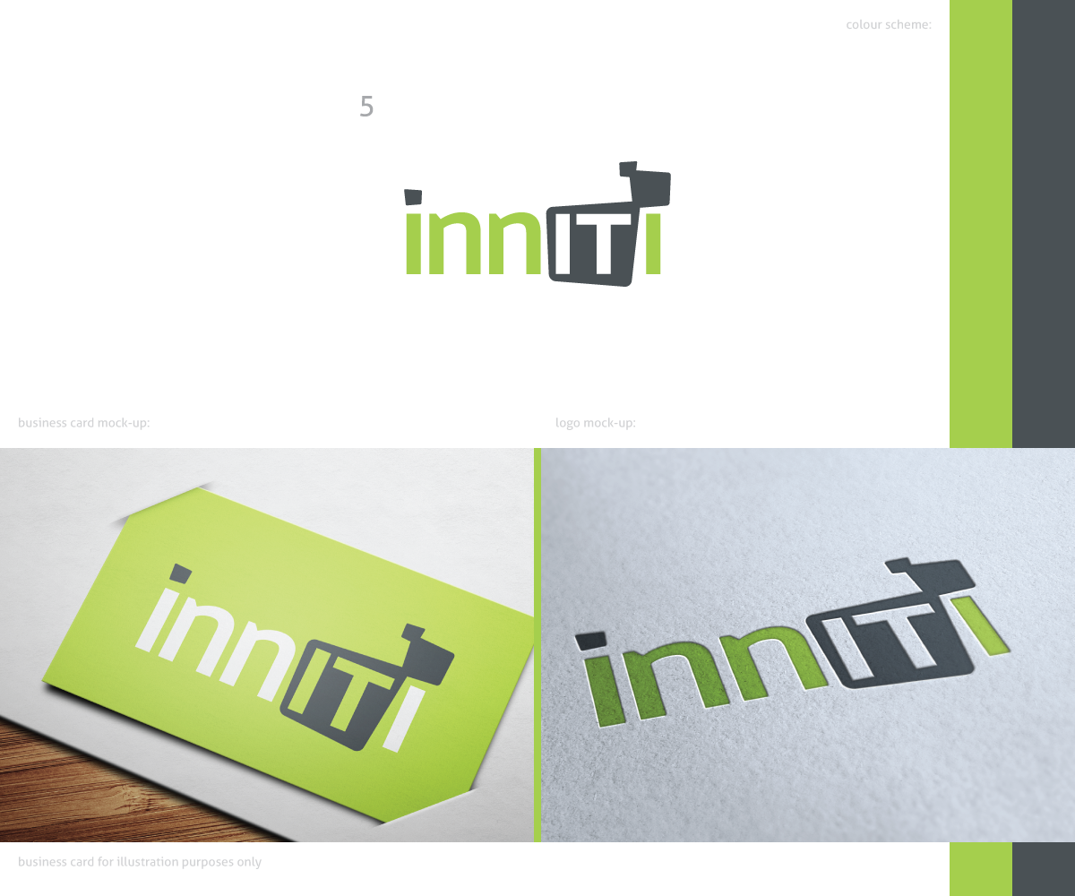 Logo-Design von Kitchenfoil für Inniti Pty Ltd | Design #2993969