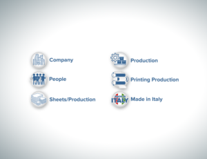INFOGRAPHICS AND ICON DESIGN FOR PRINTING AND FINISHING COMPANY | Design Graphique par Lezette_G
