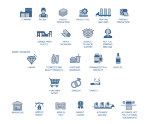 Graphic Design by DesignerGuide for this project | Design: #23053785
