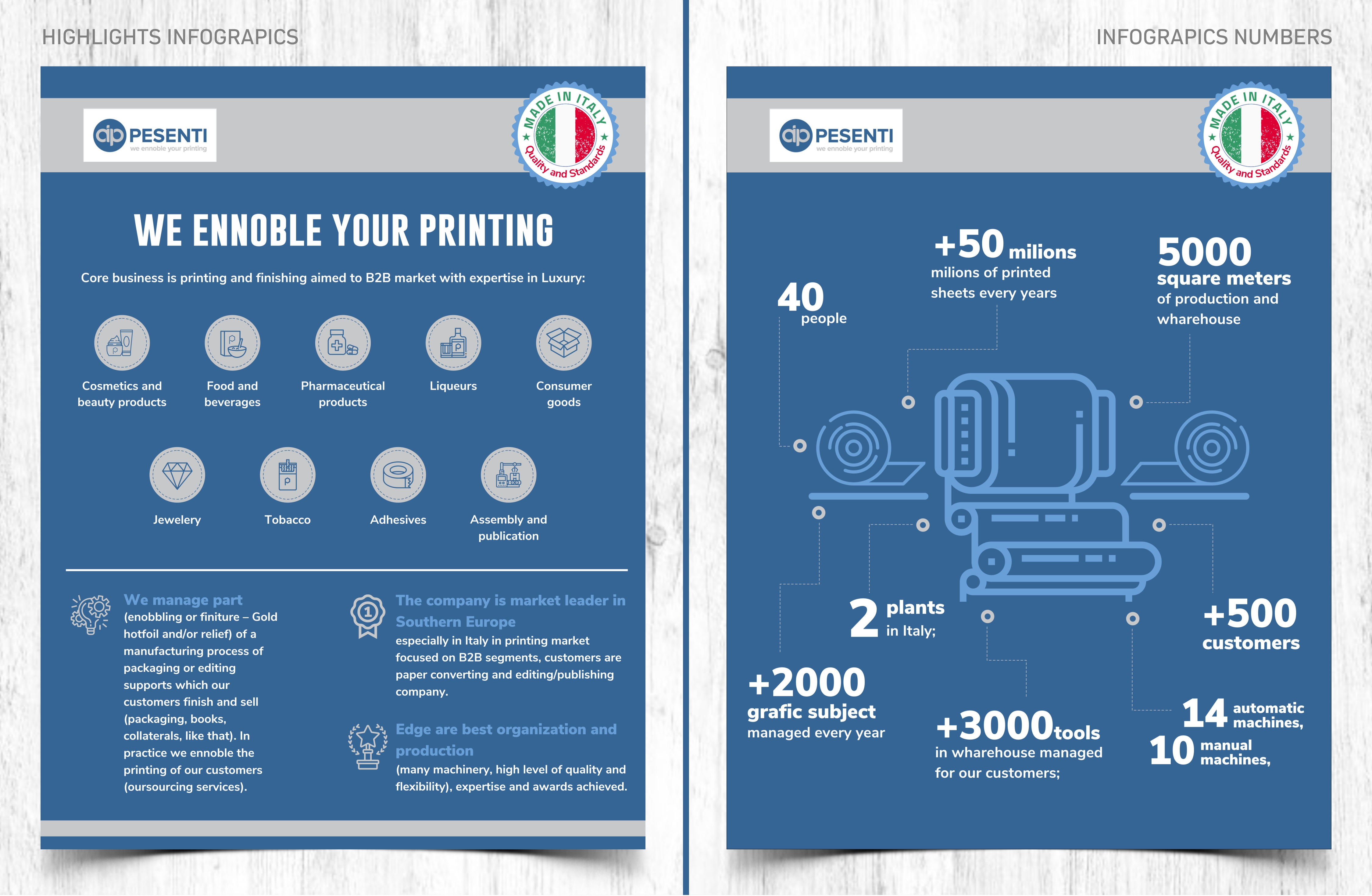 Design Graphique par gebit pour ce projet | Design #23095528