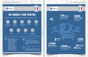 Graphic Design by gebit for this project | Design: #23095528