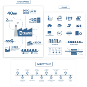 Grafik-Design von ammar_ed für dieses Projekt | Design: #23057316