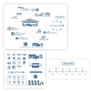Grafik-Design von ammar_ed für dieses Projekt | Design: #23125265