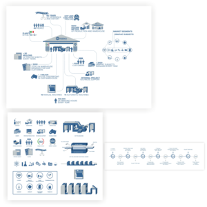 Grafik-Design von ammar_ed für dieses Projekt | Design: #23141382