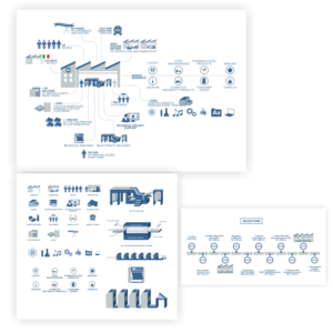 Grafik-Design von ammar_ed für dieses Projekt | Design: #23173675