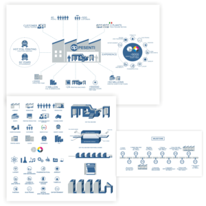 Grafik-Design von ammar_ed für dieses Projekt | Design: #23233130