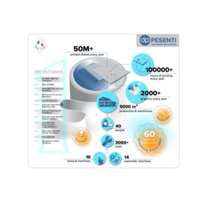 Graphic Design by titop24 for this project | Design: #23183410