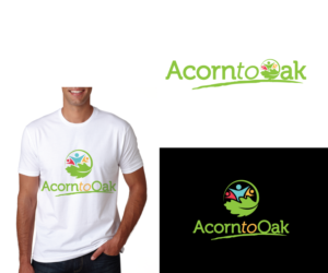 Logo Design by thulet for this project | Design: #23052830
