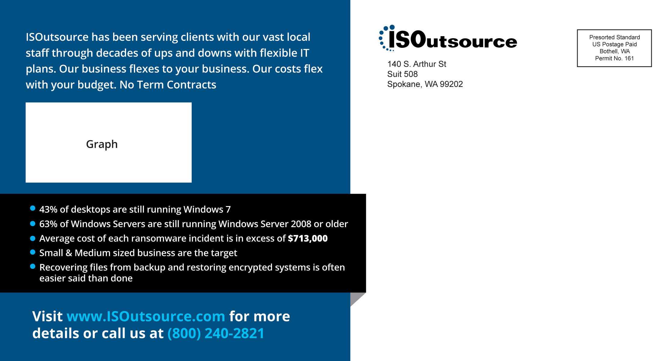 Diseño de Flyer por rkailas para este proyecto | Diseño #24195444