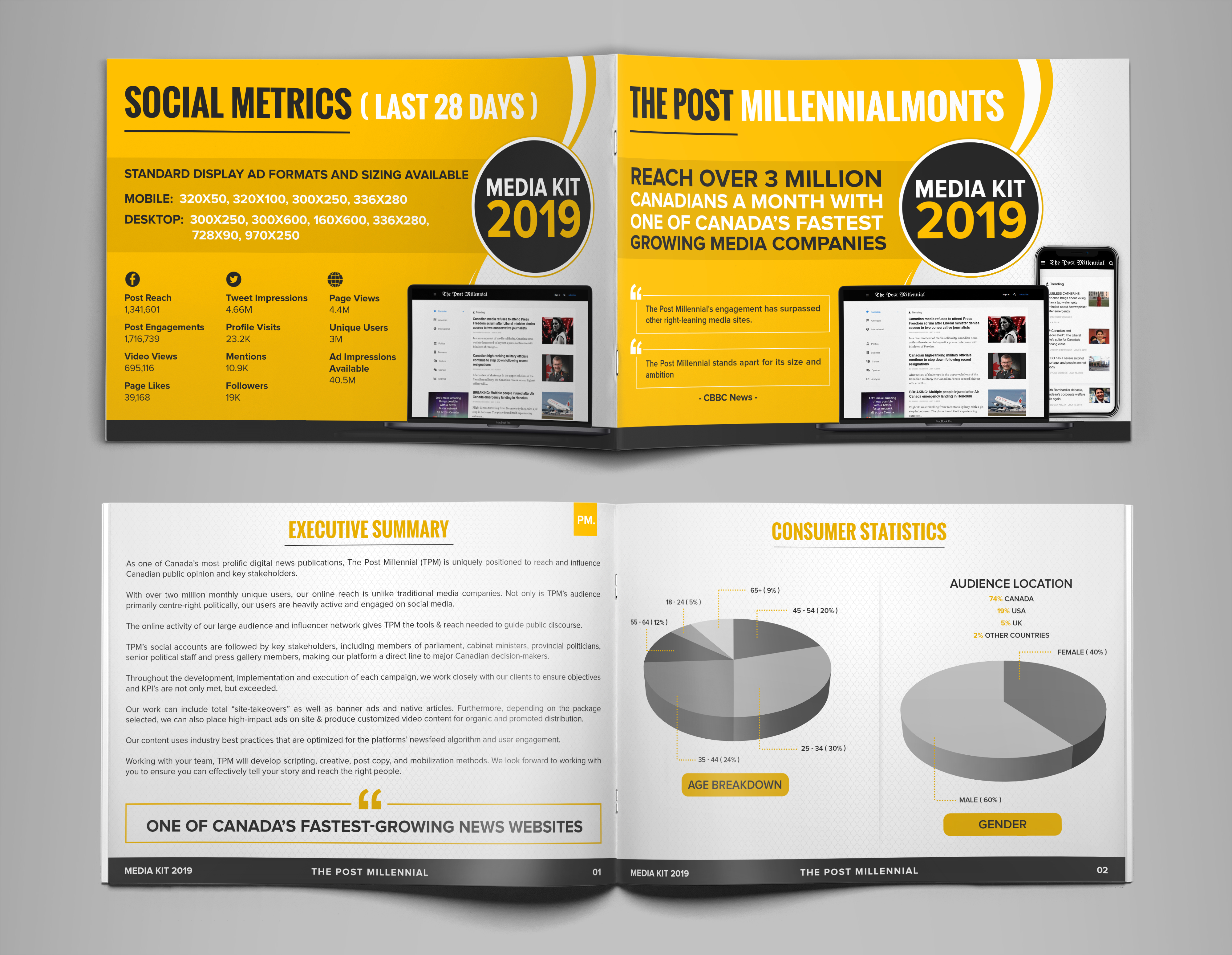 Graphic Design by SAI DESIGNS for The Post Millennial  | Design #23121758