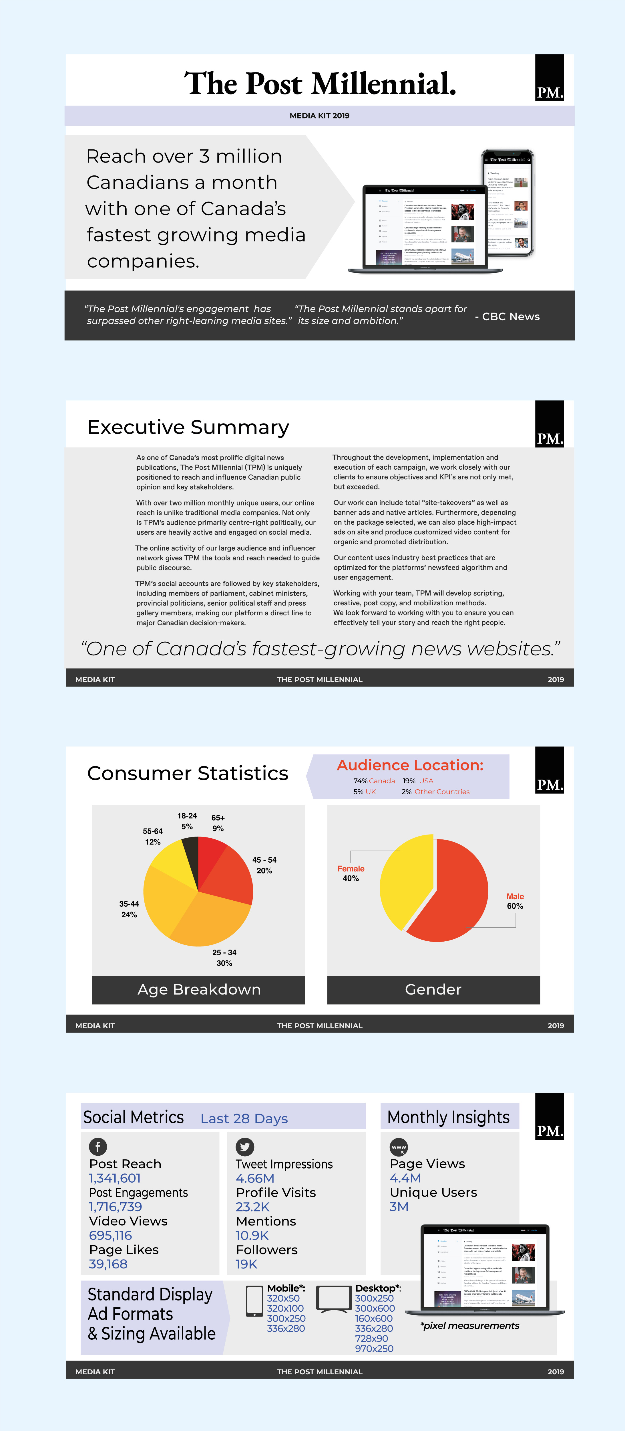 Graphic Design by Al Pech for The Post Millennial  | Design #23106622