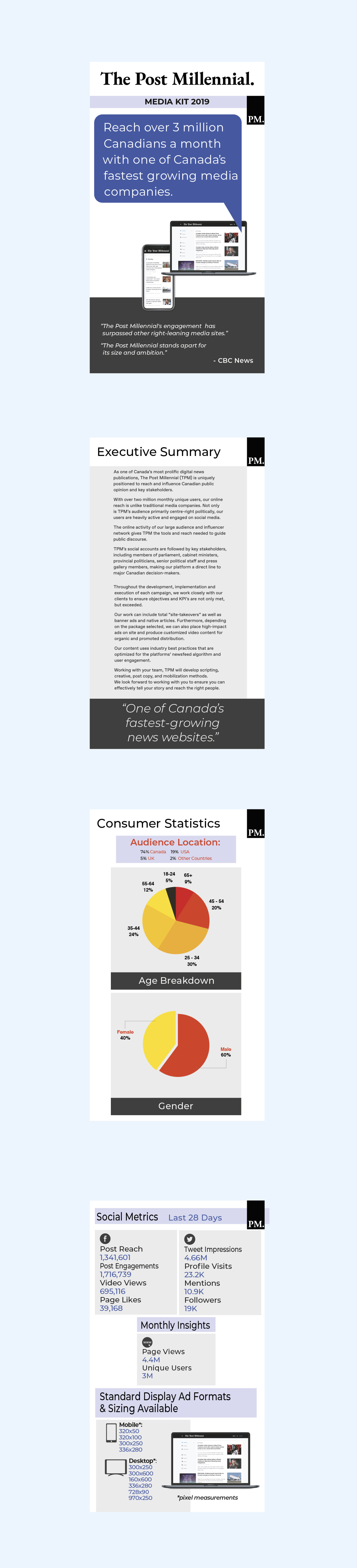 Graphic Design by Al Pech for The Post Millennial  | Design #23114385