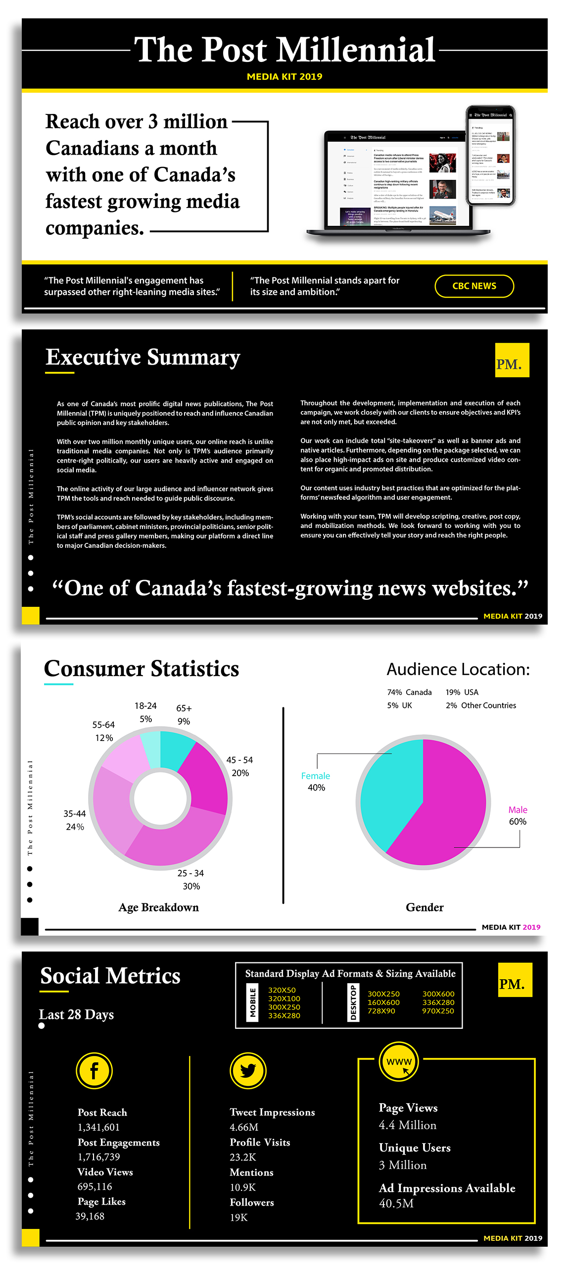 Graphic Design by Luvinda for The Post Millennial  | Design #23123179