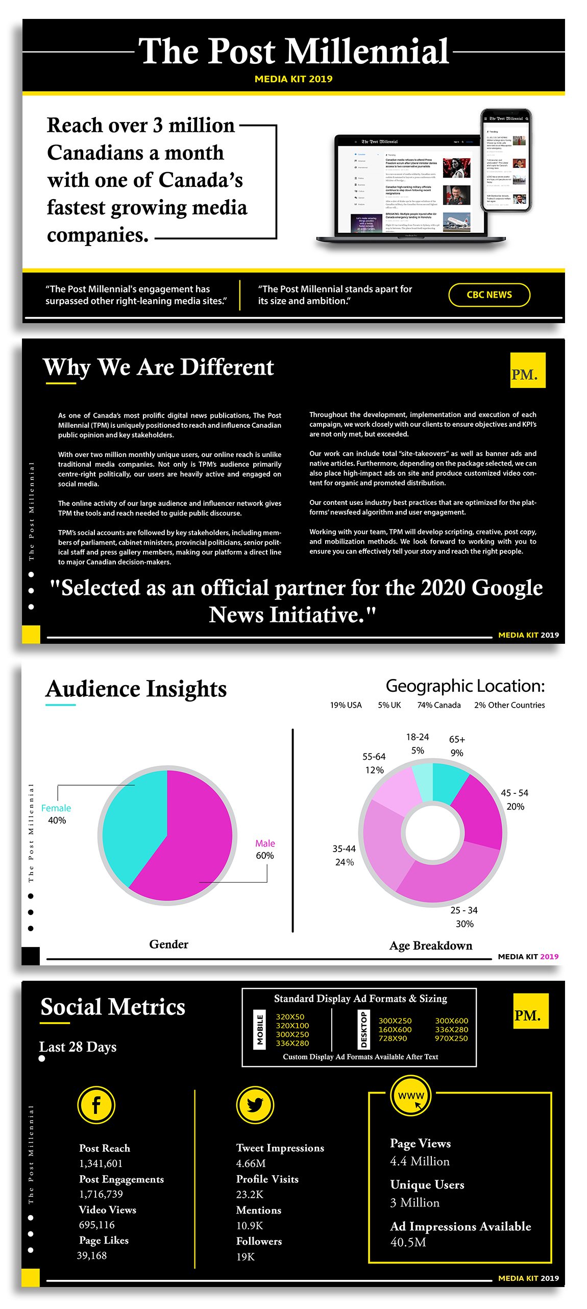 Diseño Gráfico por Luvinda para The Post Millennial  | Diseño #23131001
