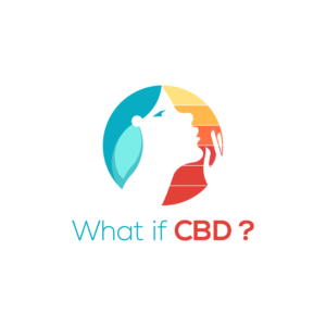 Logo Design by Anas Q for this project | Design: #23160034