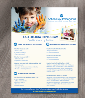 Flyer Design by alex989