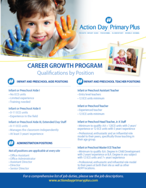 Design de Flyer par alex989 pour ce projet | Design : #23189736