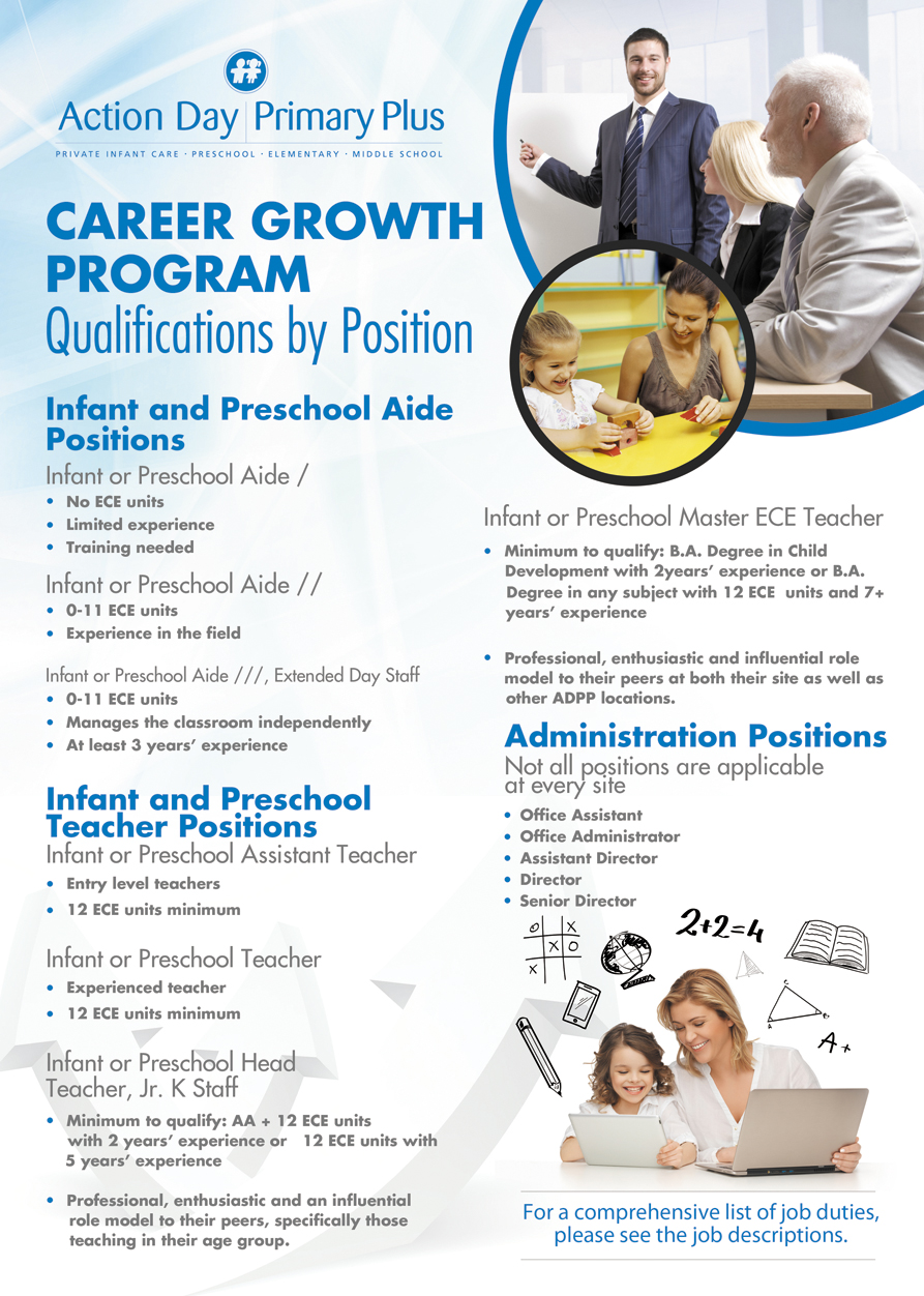 Flyer Design by Jay Design for this project | Design #23150040