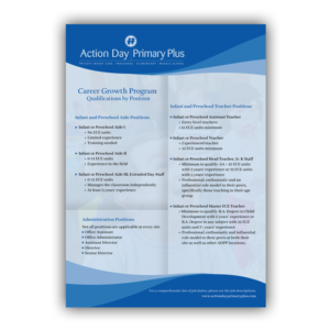 Design de Flyer par graphic.ghy pour ce projet | Design : #23143051