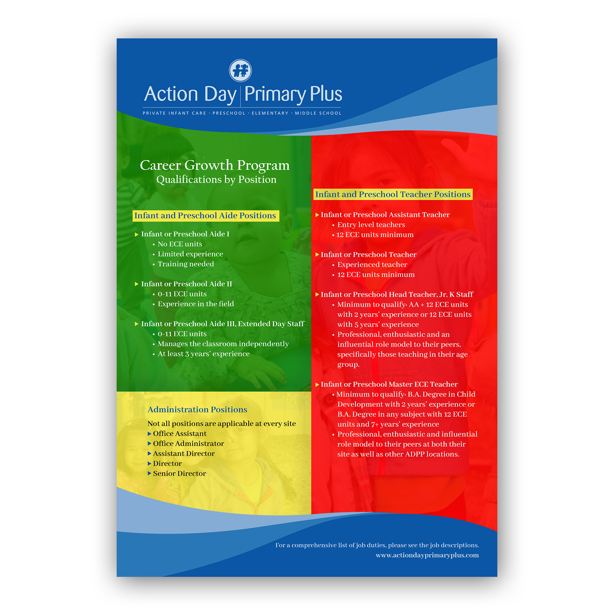 Design de Flyer par graphic.ghy pour ce projet | Design #23143168