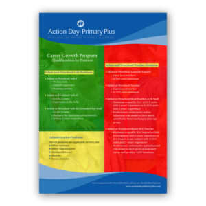 Design de Flyer par graphic.ghy pour ce projet | Design : #23143168