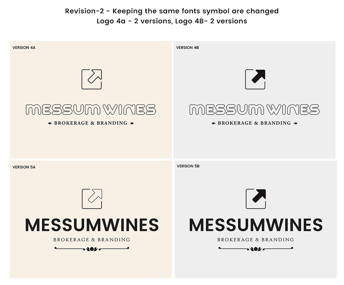 Logo Design by Expert Designer for Michael Messum | Design #23155196