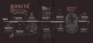 History Wall Typography -- Art Coffee family history | Signage Design by SAI DESIGNS