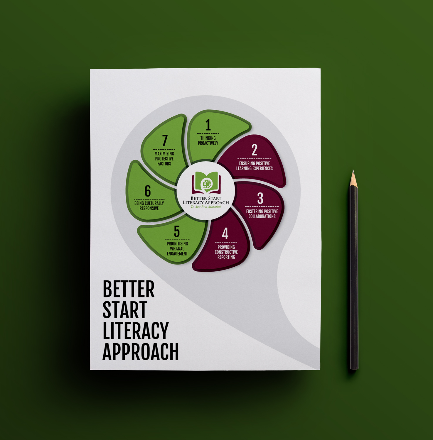 Graphic Design by JK18 for this project | Design #23148543