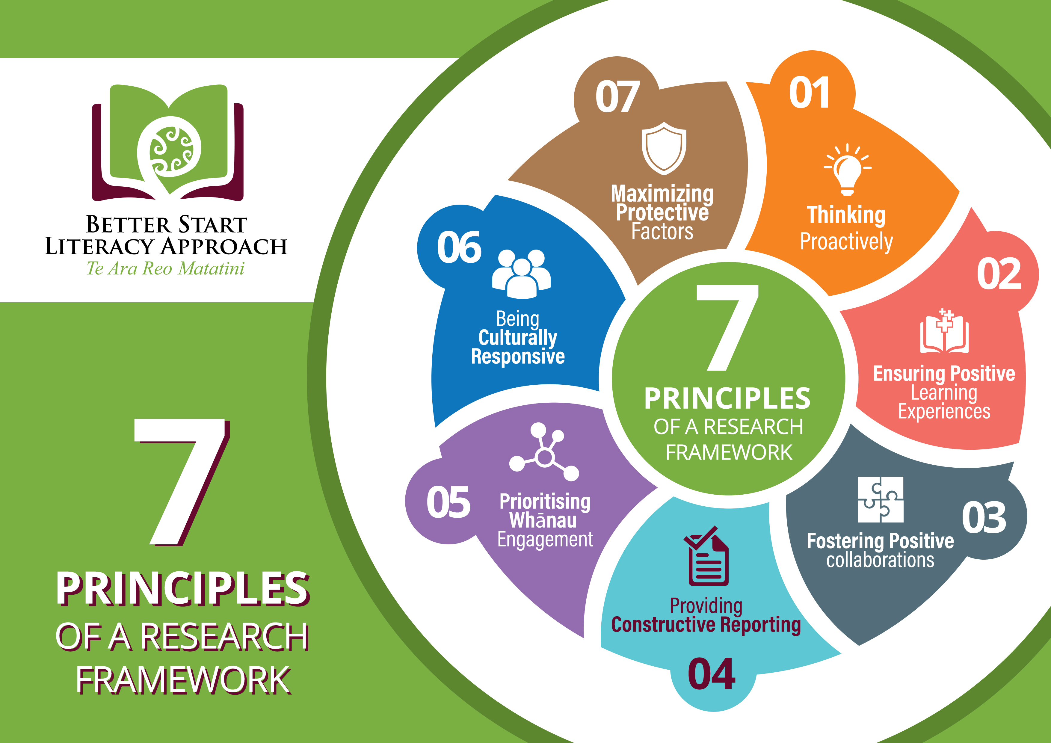 Graphic Design by desainerd for this project | Design #23148946