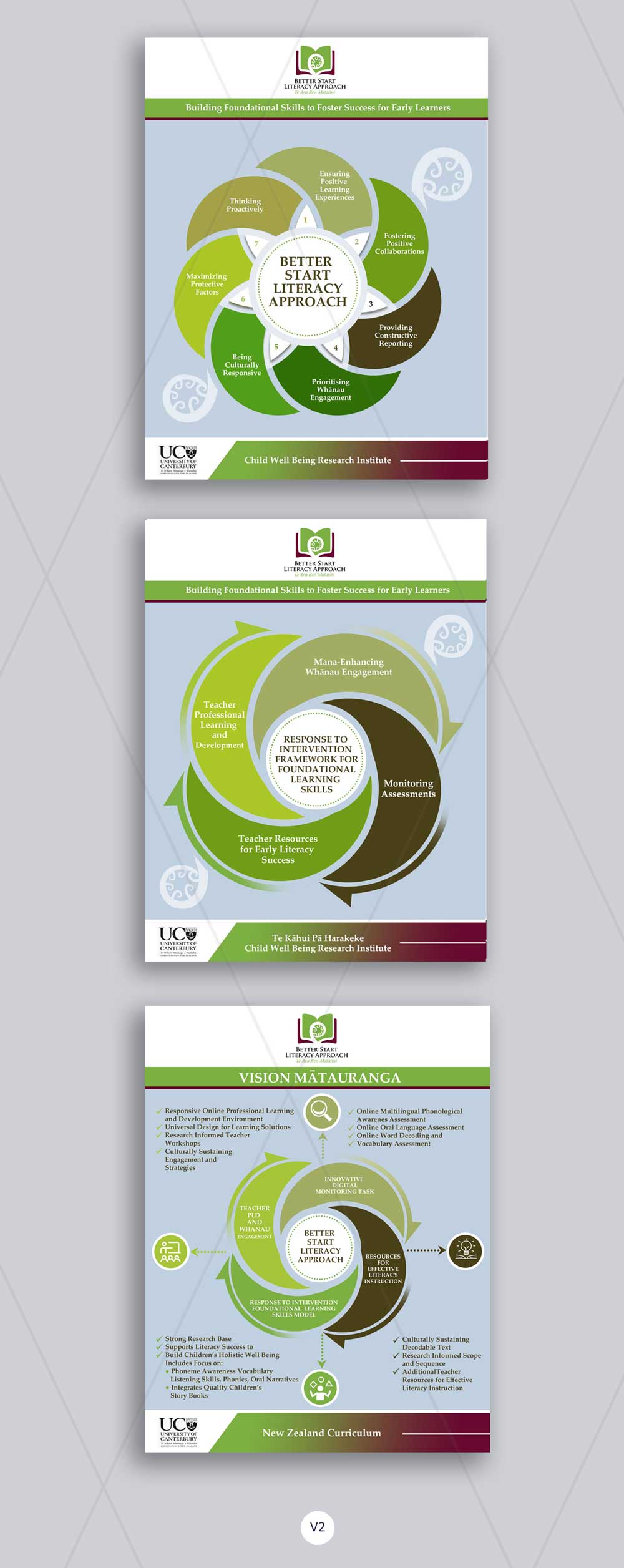 Diseño Gráfico por DA. para este proyecto | Diseño #23164607