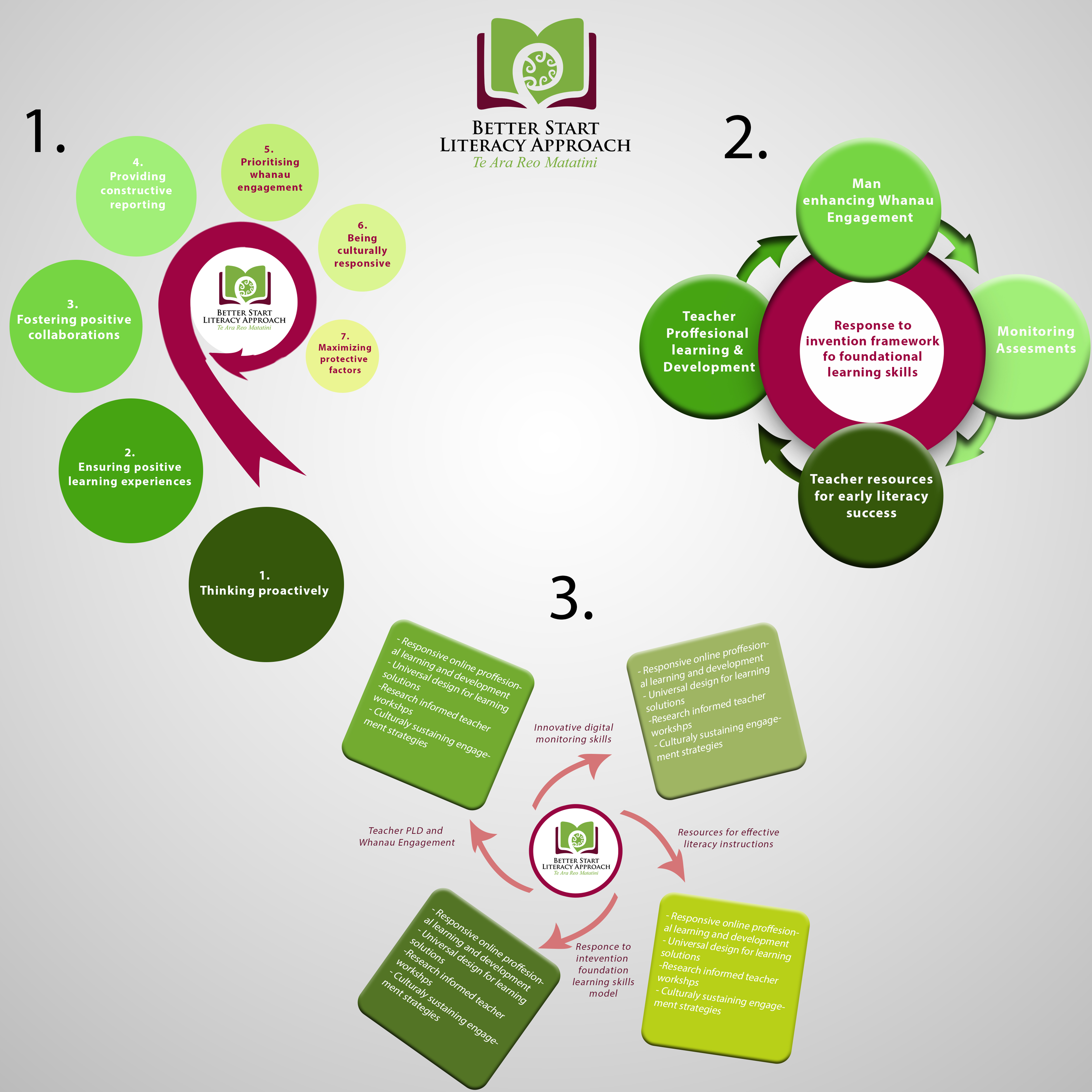 Graphic Design by Creative254 for this project | Design #23162161