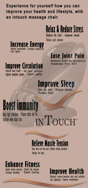 Diseño de Flyer por Kym para inTouch Massage Chairs | Diseño: #23158732