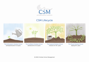 Grafik-Design von vayartstudio für Christian School Management | Design: #23168133